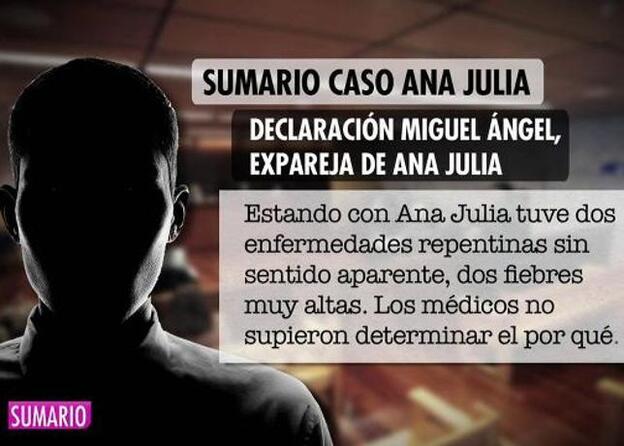 Miguel Ángel cree que Ana Julia Quezada intentó quitárselo de encima, tal y como recoge el sumario del caso del asesinato del pequeño Gabriel./telecinco.