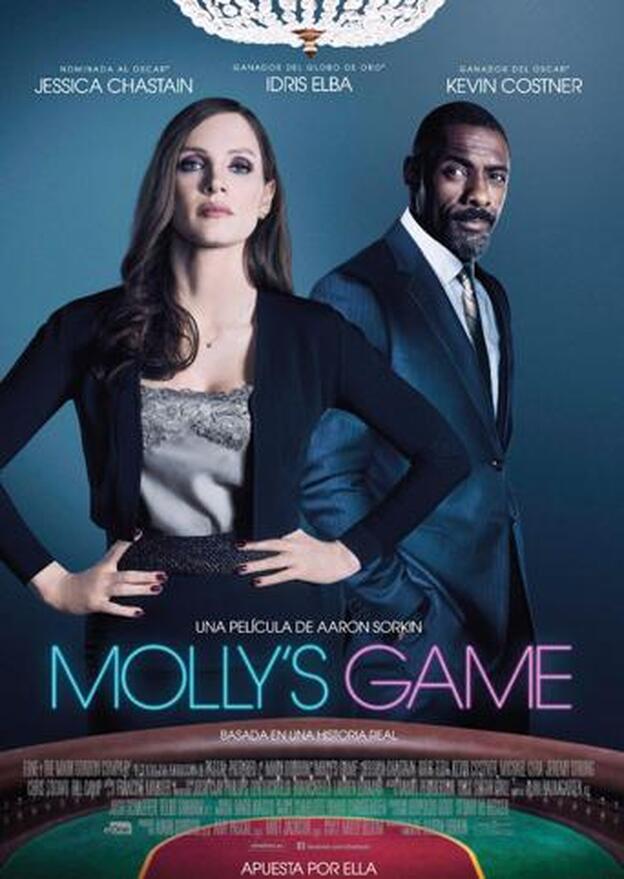 Cartel de la película: 'Molly's Game'.