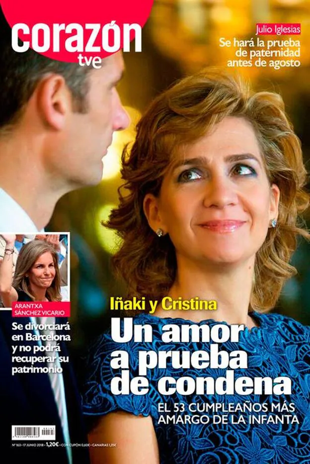 La Infanta Cristina e Iñaki Urdangarin, portada de la revista 'Corazón'./corazón.