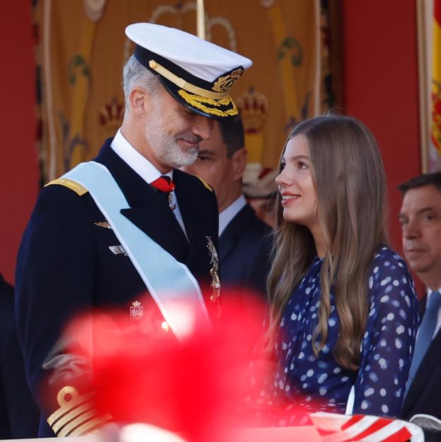 El rey Felipe y la infanta Sofía.